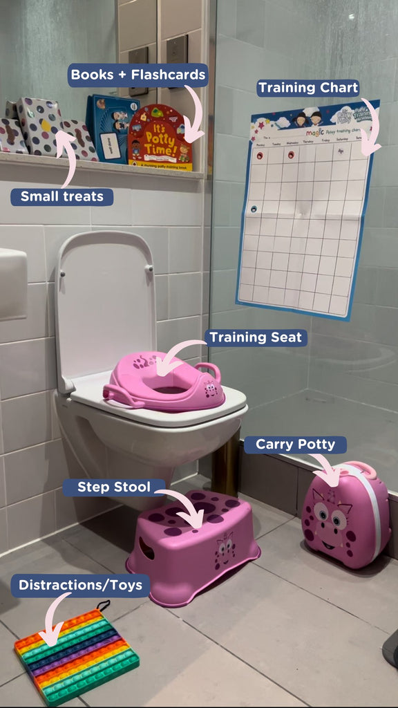 Everything You Need to Potty Train in 2024: The Complete Checklist