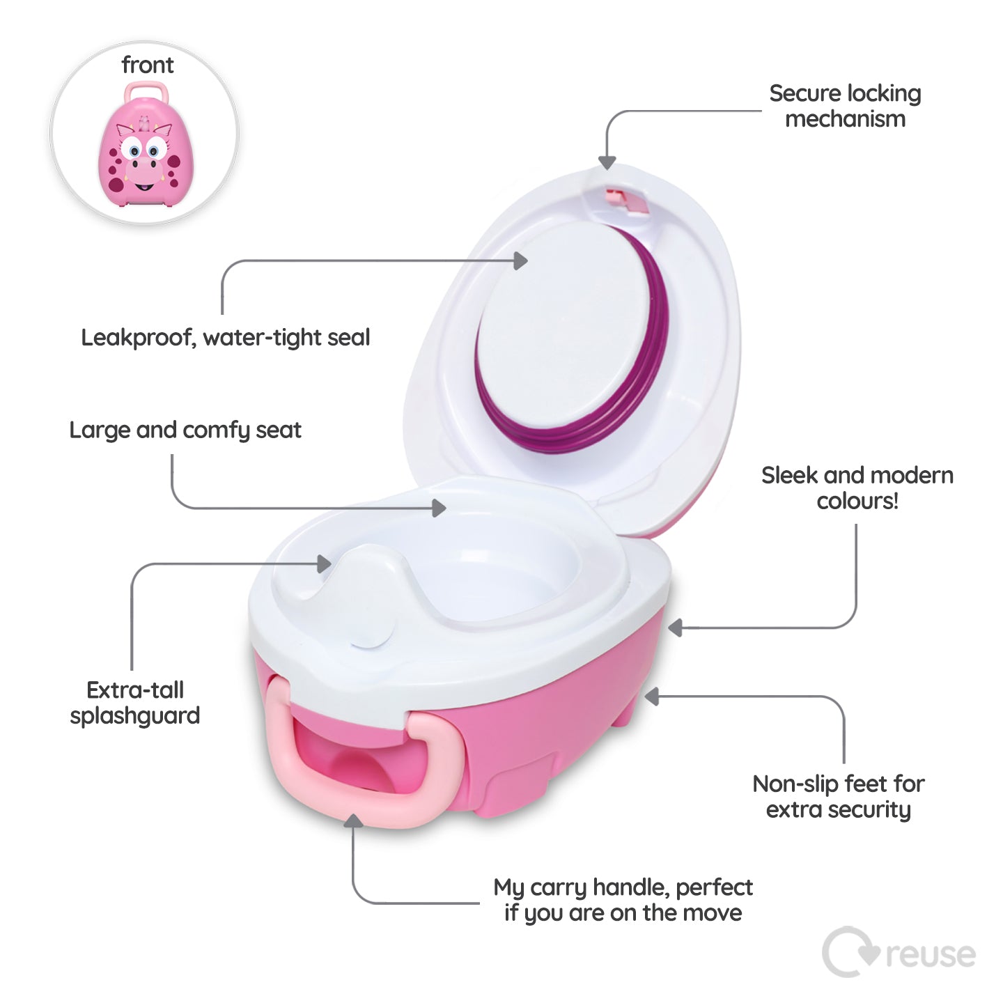 Pink Dragon My Carry Potty, Award-Winning Training Seat – My Carry Potty®